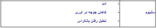 تخم نطفه دار - علائم کمبود ویتامین در جوجه